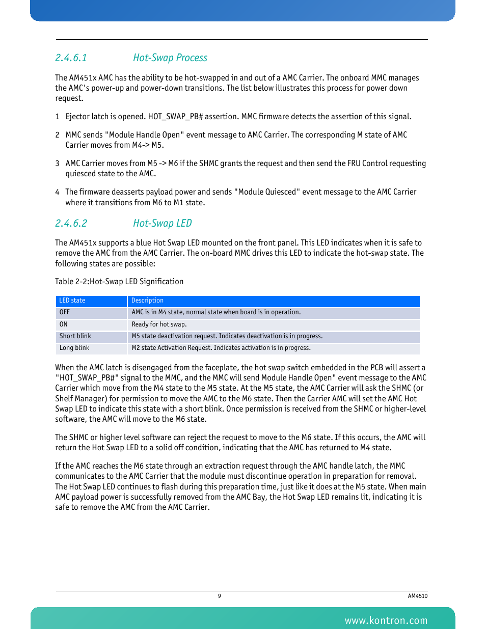 1 hot-swap process, 2 hot-swap led, Table 2-2 hot-swap led signification | Kontron AM4510 User Manual | Page 21 / 31