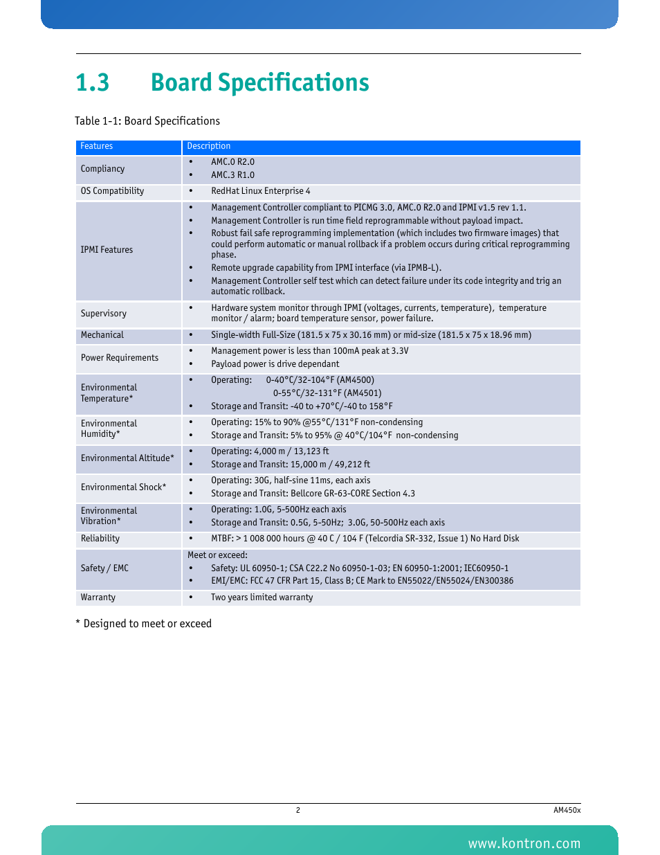 3 board specifications, Table 1-1 board specifications | Kontron AM4500 User Manual | Page 14 / 31