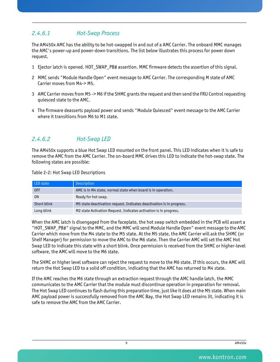 1 hot-swap process, 2 hot-swap led, Table 2-2 hot swap led descriptions | Kontron AM4500 User Manual | Page 21 / 31