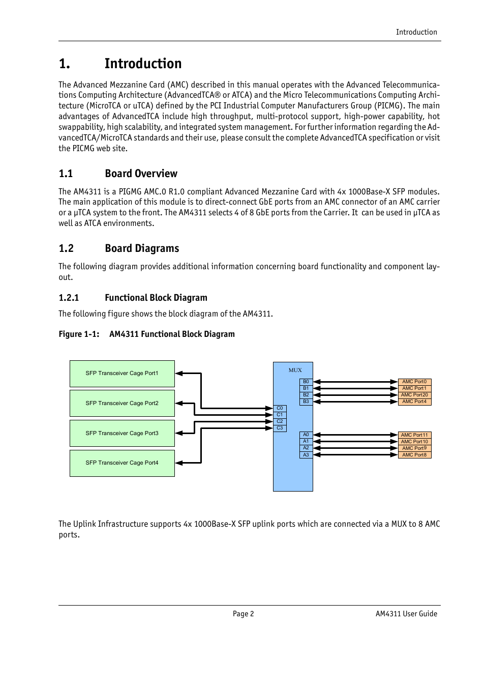 Introduction, 1 board overview, 2 board diagrams | 1 board overview 1.2 board diagrams, Functional block diagram | Kontron AM4311 User Manual | Page 17 / 48