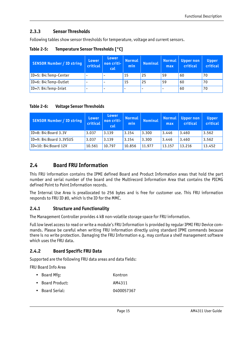 4 board fru information, Sensor thresholds, Structure and functionality | Board specific fru data, Table 2-5, Temperature sensor thresholds [°c, Table 2-6, Voltage sensor thresholds | Kontron AM4311 User Manual | Page 30 / 48