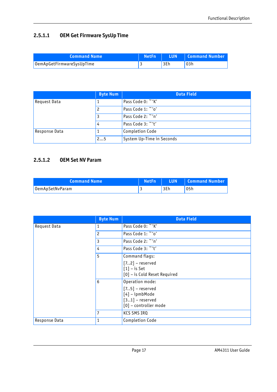 Kontron AM4311 User Manual | Page 32 / 48