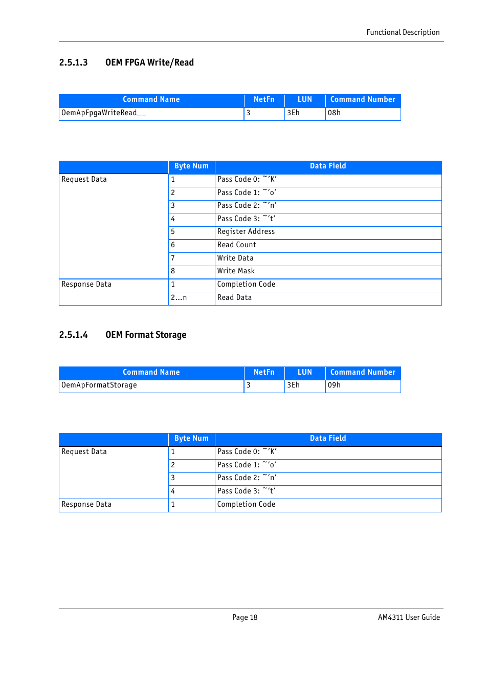 Kontron AM4311 User Manual | Page 33 / 48