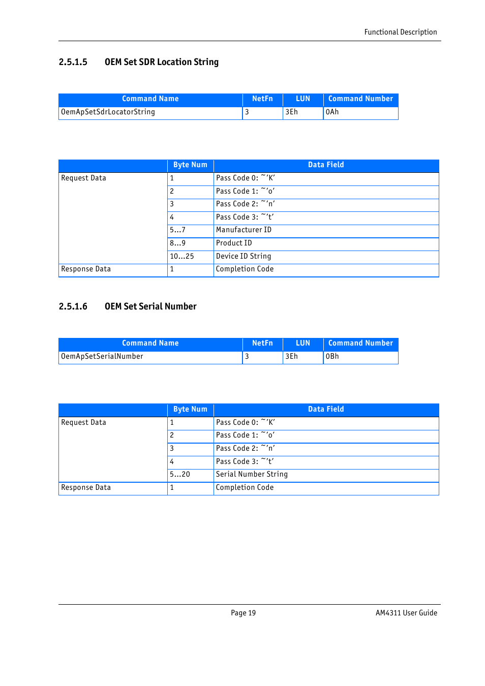 Kontron AM4311 User Manual | Page 34 / 48