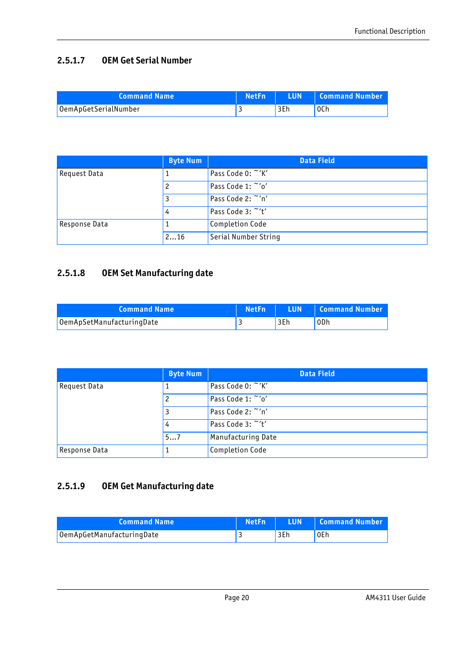 Kontron AM4311 User Manual | Page 35 / 48