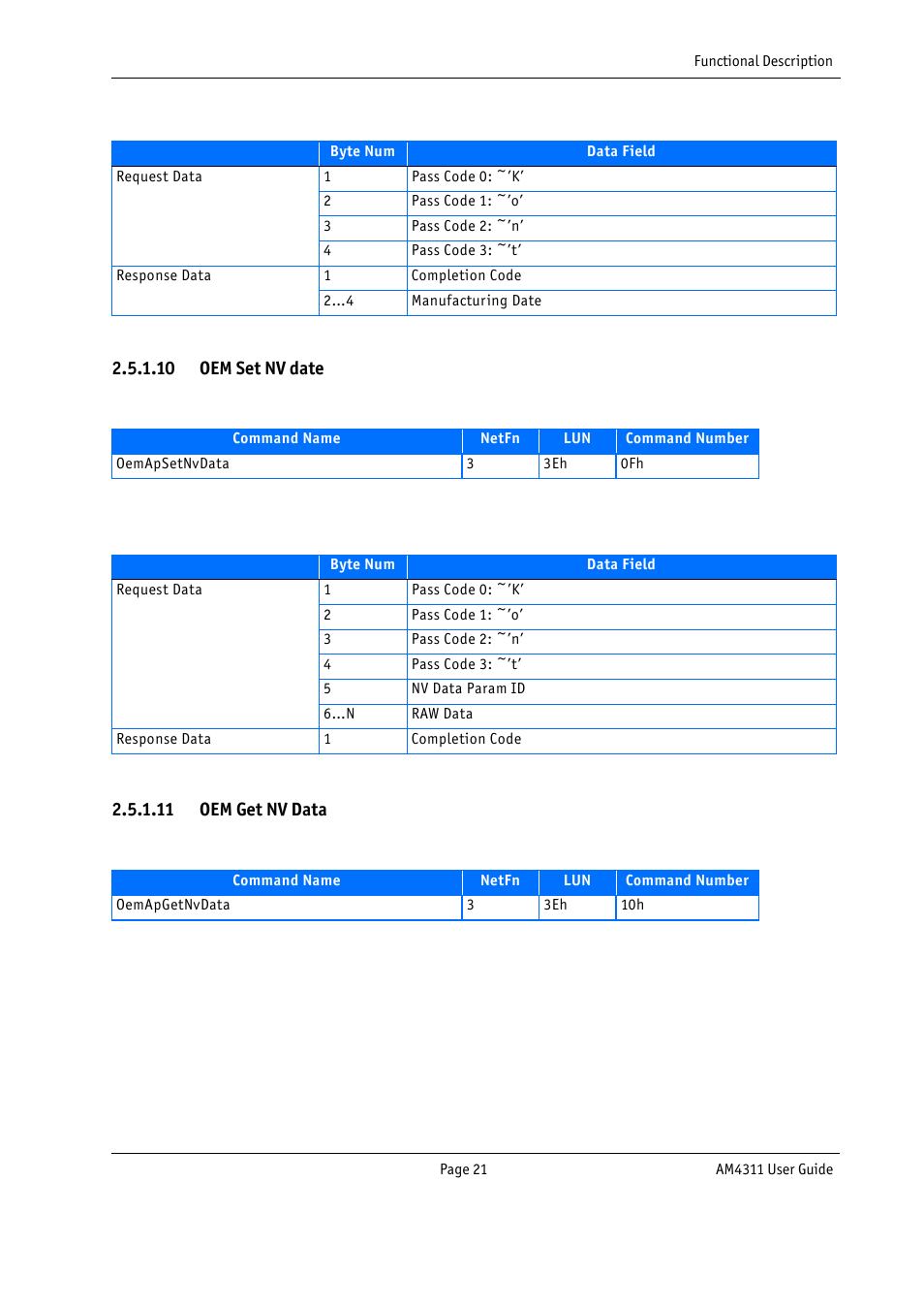 Kontron AM4311 User Manual | Page 36 / 48