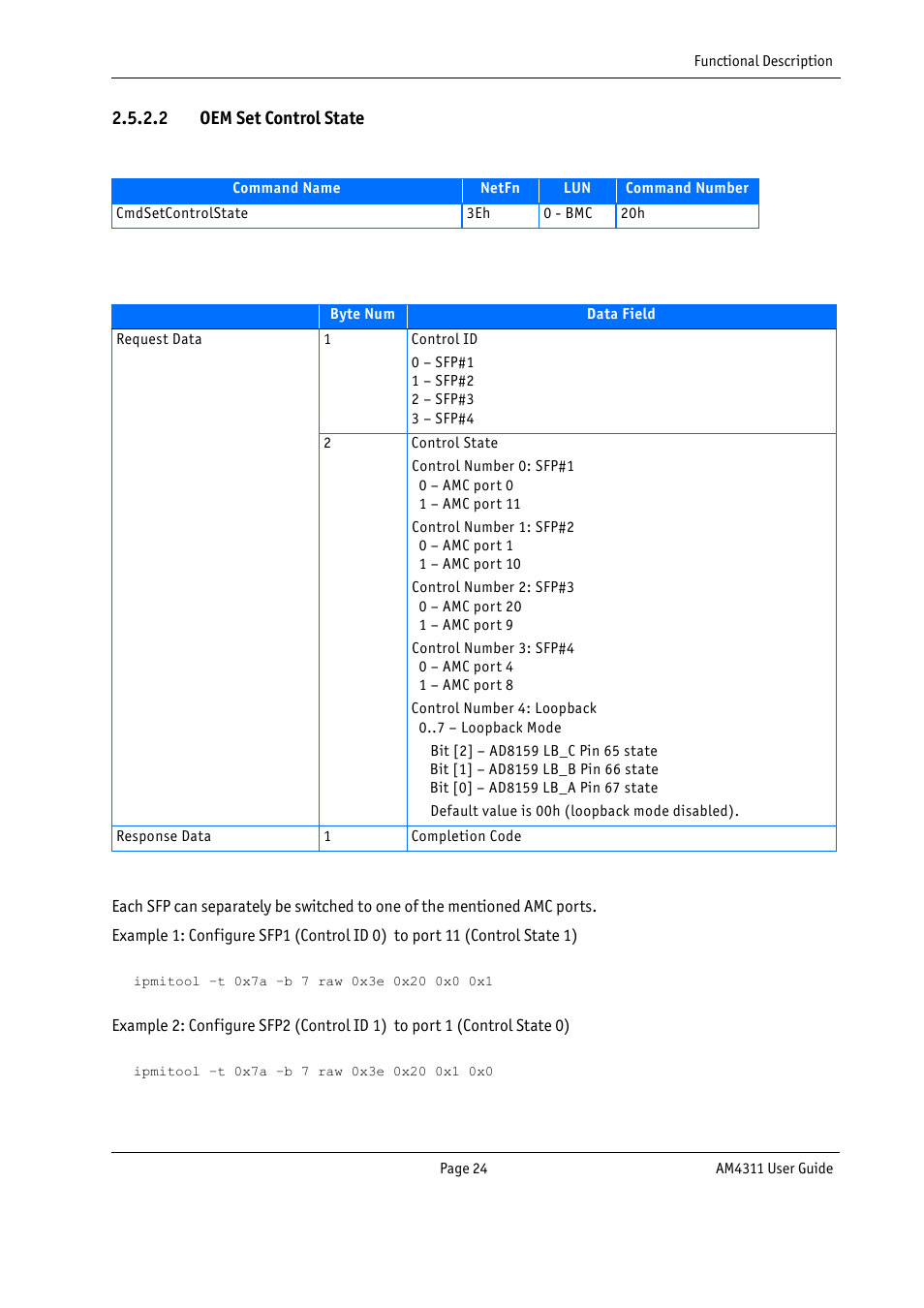 2 oem set control state | Kontron AM4311 User Manual | Page 39 / 48