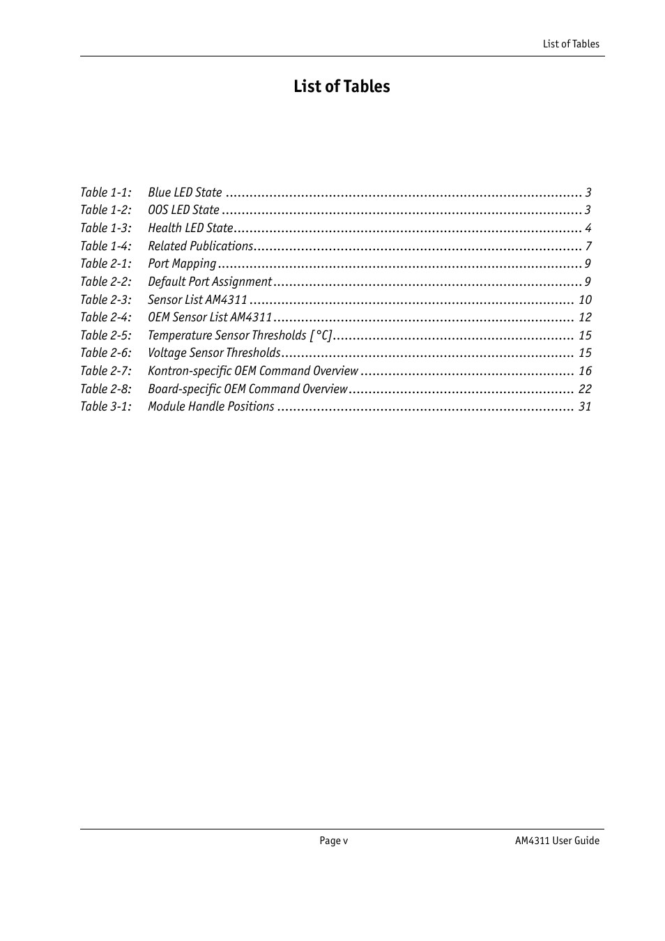 List of tables | Kontron AM4311 User Manual | Page 5 / 48