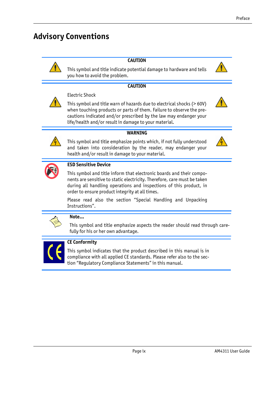 Advisory conventions | Kontron AM4311 User Manual | Page 9 / 48