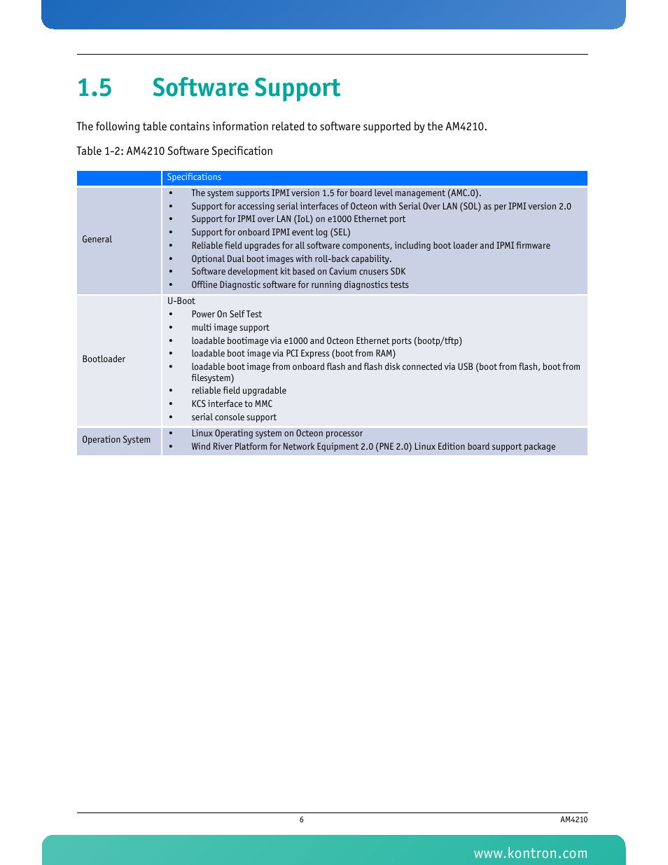 5 software support, Table 1-2 am4210 software specification | Kontron AM4210 User Manual | Page 21 / 91