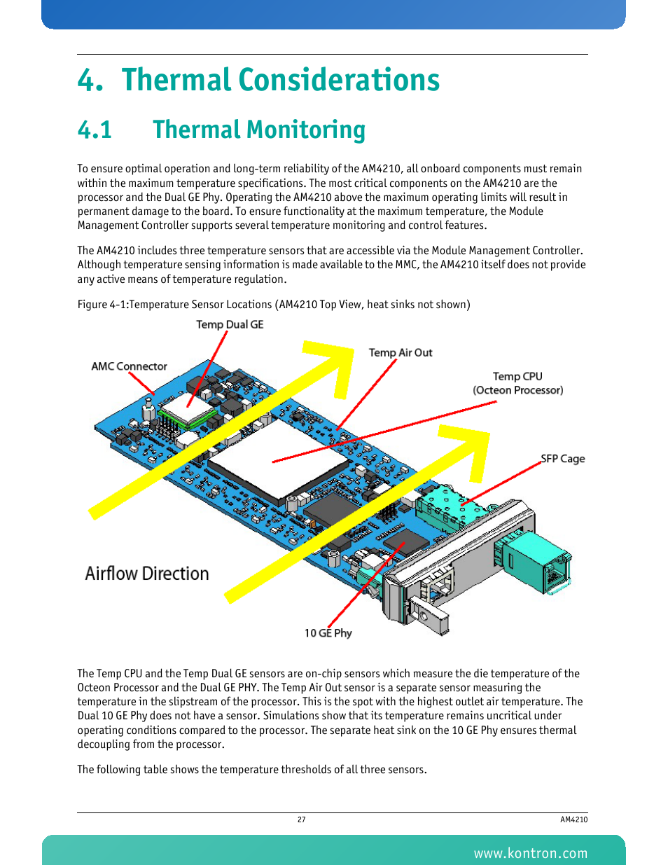 Thermal considerations, 1 thermal monitoring | Kontron AM4210 User Manual | Page 42 / 91