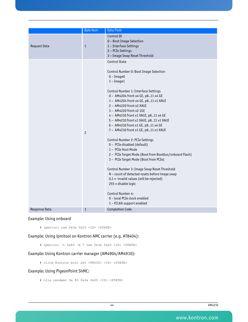 Kontron AM4210 User Manual | Page 59 / 91