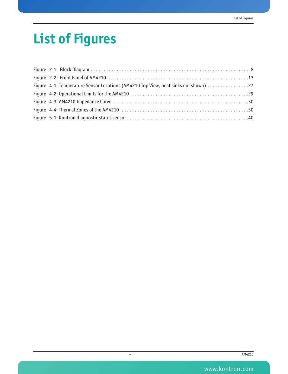 List of figures | Kontron AM4210 User Manual | Page 6 / 91