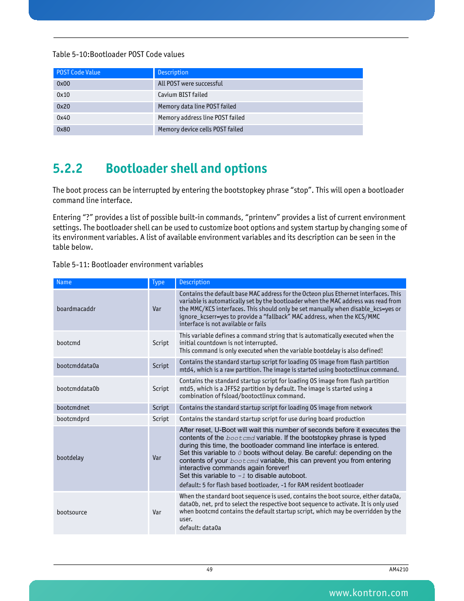 2 bootloader shell and options, Bootloader shell and options | Kontron AM4210 User Manual | Page 64 / 91