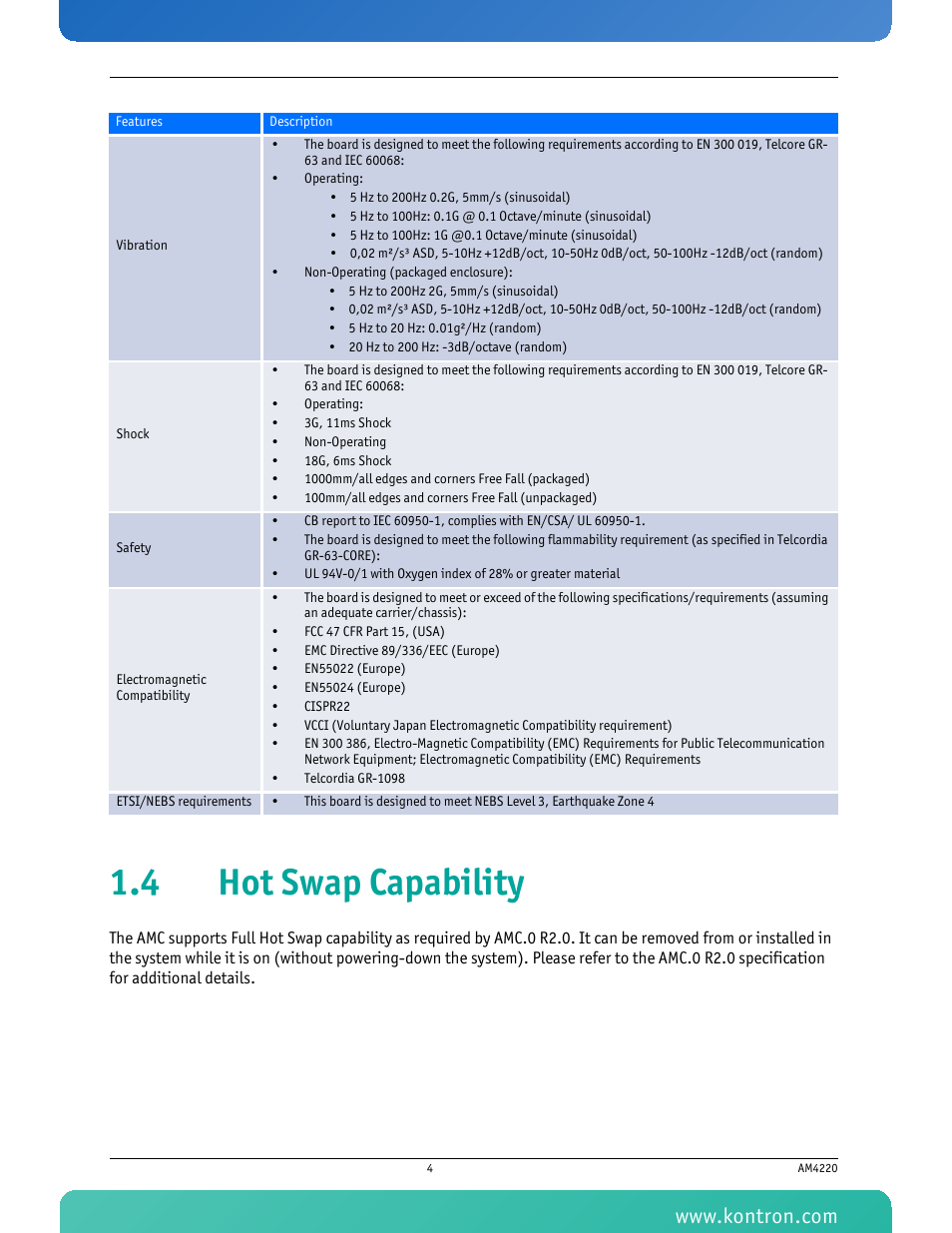 4 hot swap capability | Kontron AM4220 User Manual | Page 19 / 90