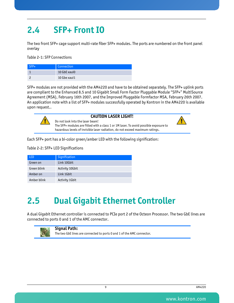 4 sfp+ front io, 5 dual gigabit ethernet controller | Kontron AM4220 User Manual | Page 24 / 90