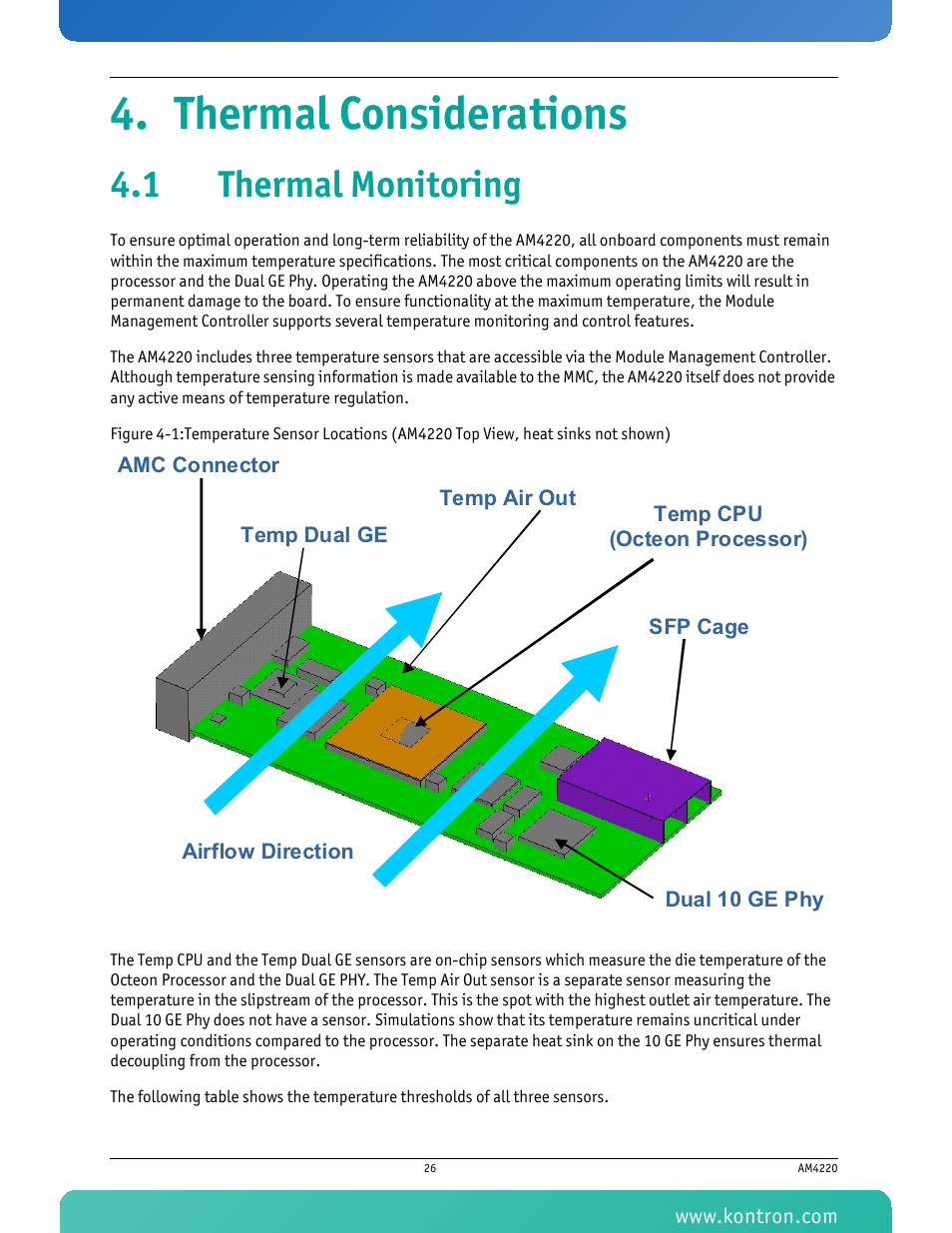 Thermal considerations, 1 thermal monitoring | Kontron AM4220 User Manual | Page 41 / 90