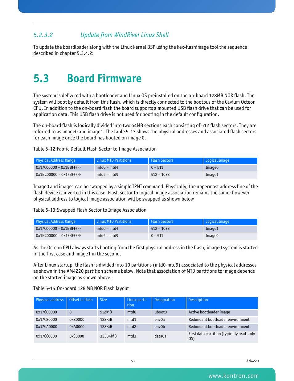 2 update from windriver linux shell, 3 board firmware | Kontron AM4220 User Manual | Page 68 / 90