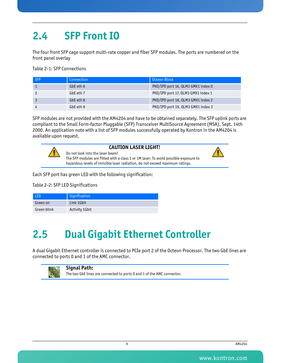 4 sfp front io, 5 dual gigabit ethernet controller | Kontron AM4204 User Manual | Page 24 / 89