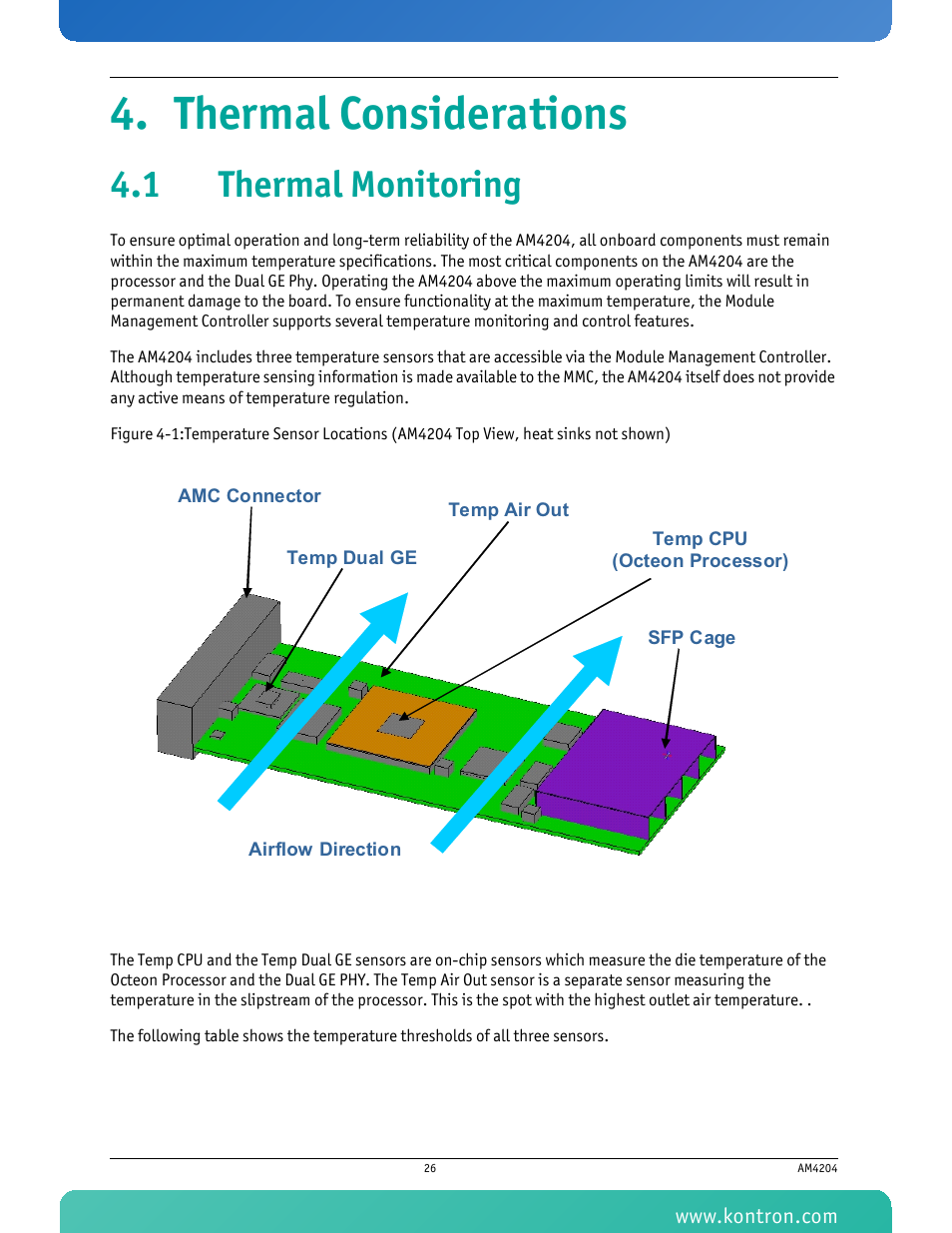 Thermal considerations, 1 thermal monitoring | Kontron AM4204 User Manual | Page 41 / 89