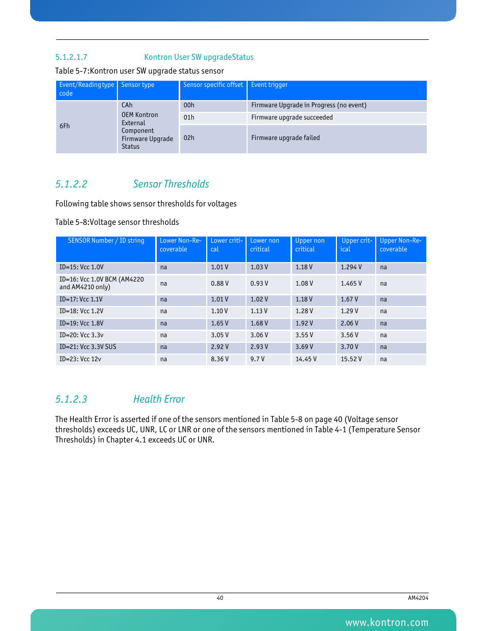 7 kontron user sw upgradestatus, 2 sensor thresholds, 3 health error | Kontron AM4204 User Manual | Page 55 / 89