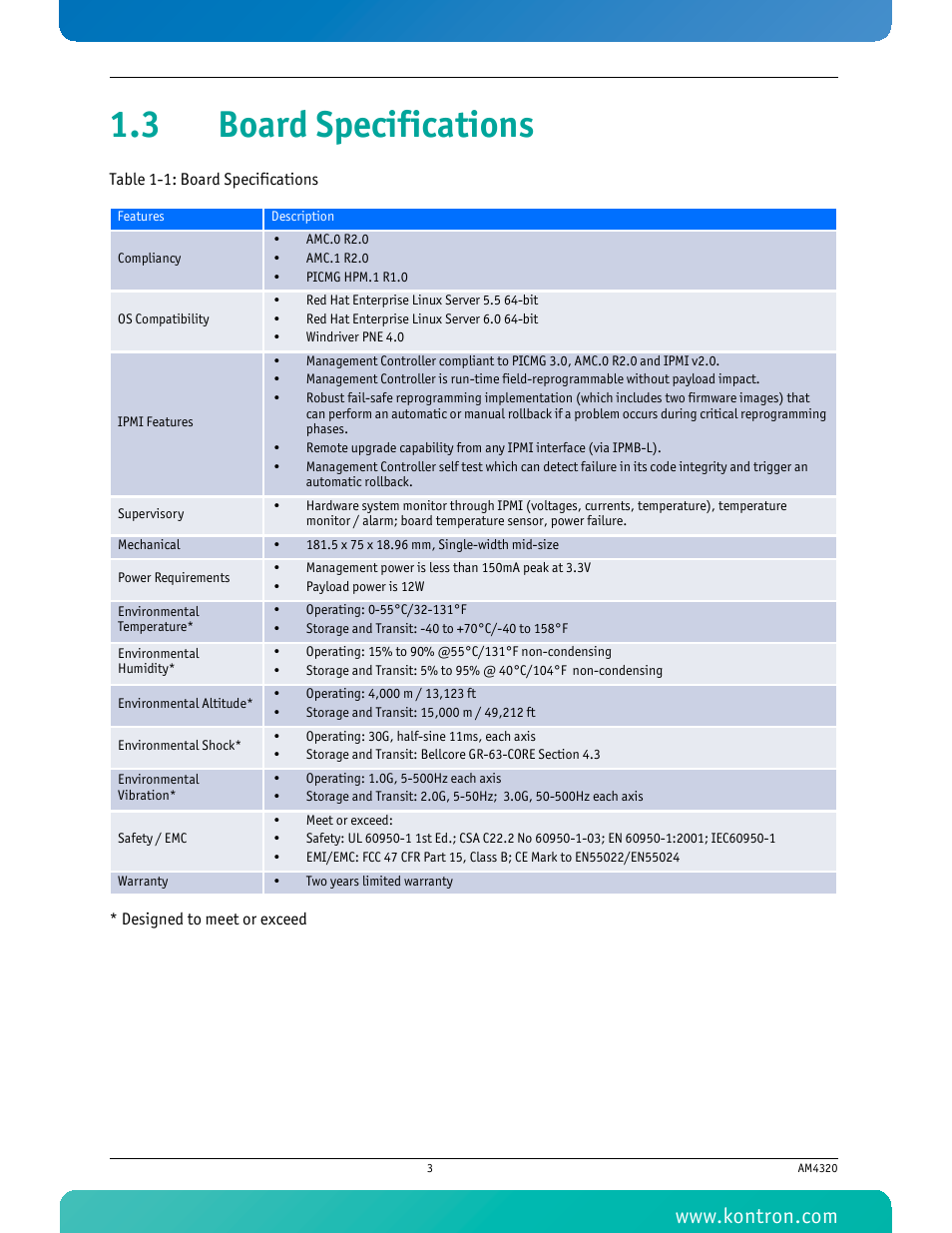 3 board specifications | Kontron AM4320 User Manual | Page 15 / 30