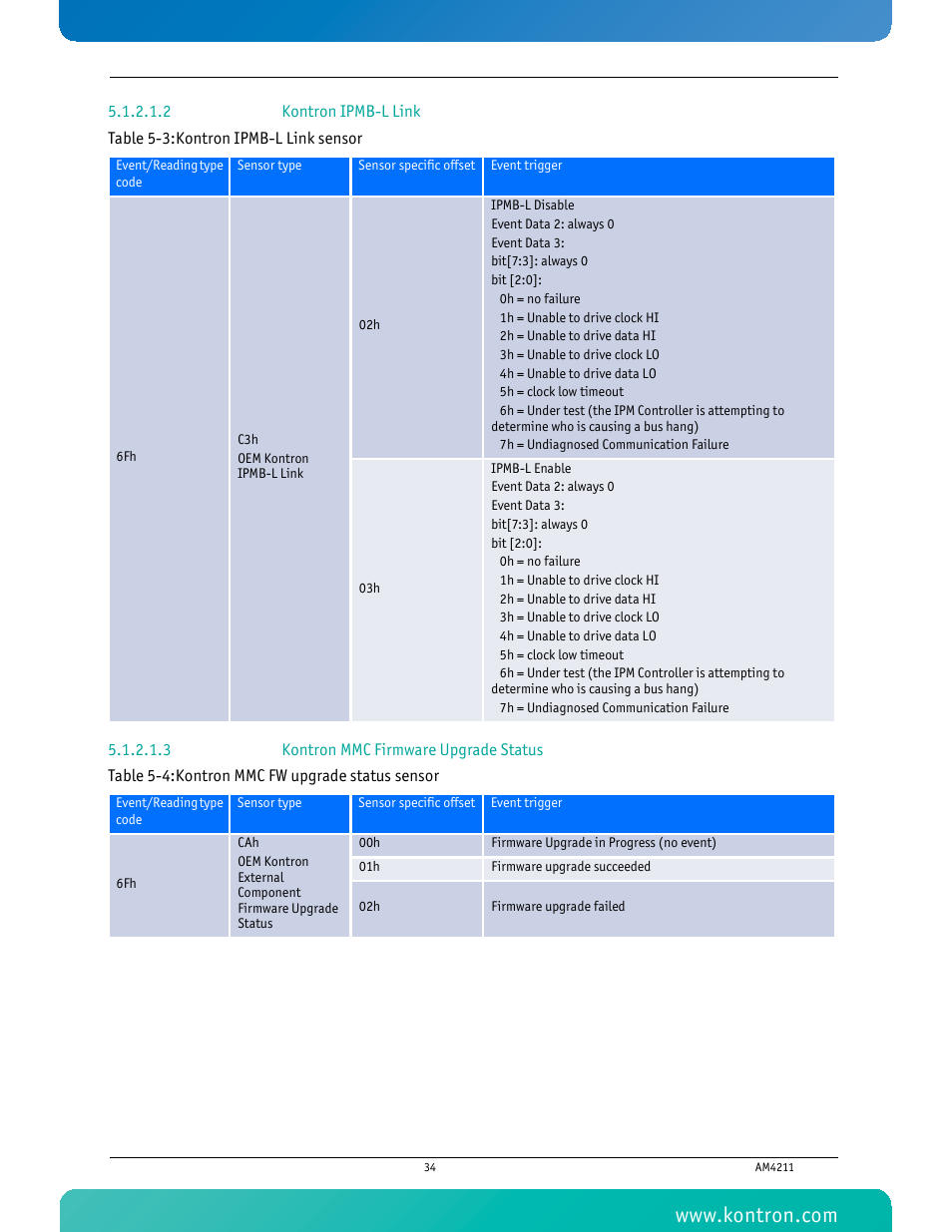 2 kontron ipmb-l link, 3 kontron mmc firmware upgrade status | Kontron AM4211 User Manual | Page 49 / 82