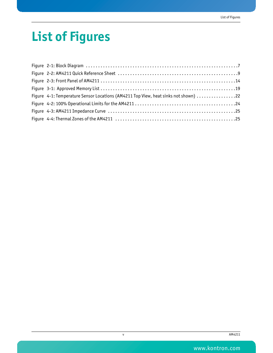 List of figures | Kontron AM4211 User Manual | Page 6 / 82