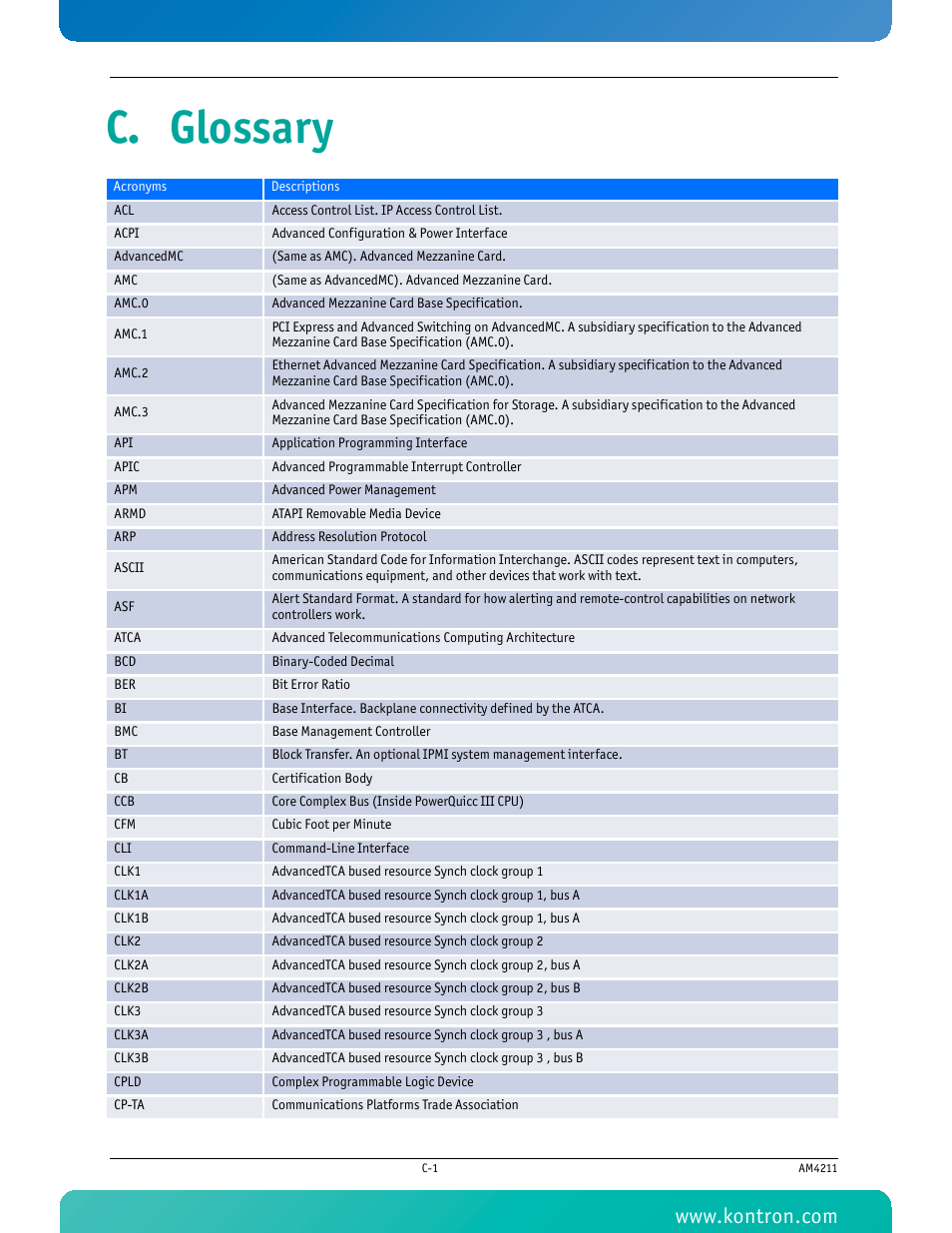 C. glossary | Kontron AM4211 User Manual | Page 76 / 82