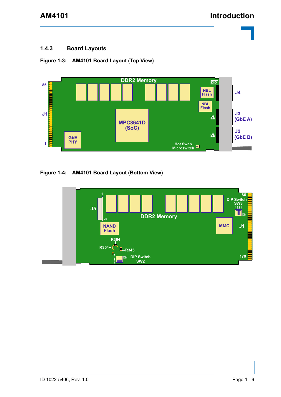3 board layouts, Board layouts - 9, Am4101 introduction | Kontron AM4101 User Manual | Page 25 / 30