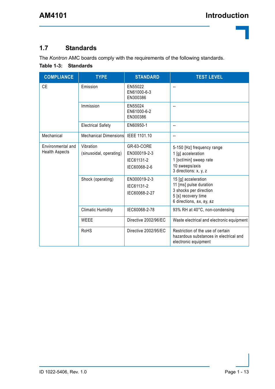 7 standards, 7 standards - 13, Am4101 introduction | Kontron AM4101 User Manual | Page 29 / 30