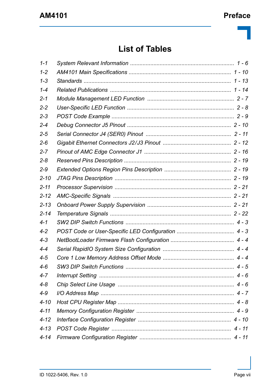 List of tables, 1 system relevant information 1 - 6, 2 am4101 main specifications 1 - 10 | 3 standards 1 - 13, 4 related publications 1 - 14, 1 module management led function 2 - 7, 2 user-specific led function 2 - 8, 3 post code example 2 - 9, 4 debug connector j5 pinout 2 - 10, 5 serial connector j4 (ser0) pinout 2 - 11 | Kontron AM4101 User Manual | Page 7 / 30