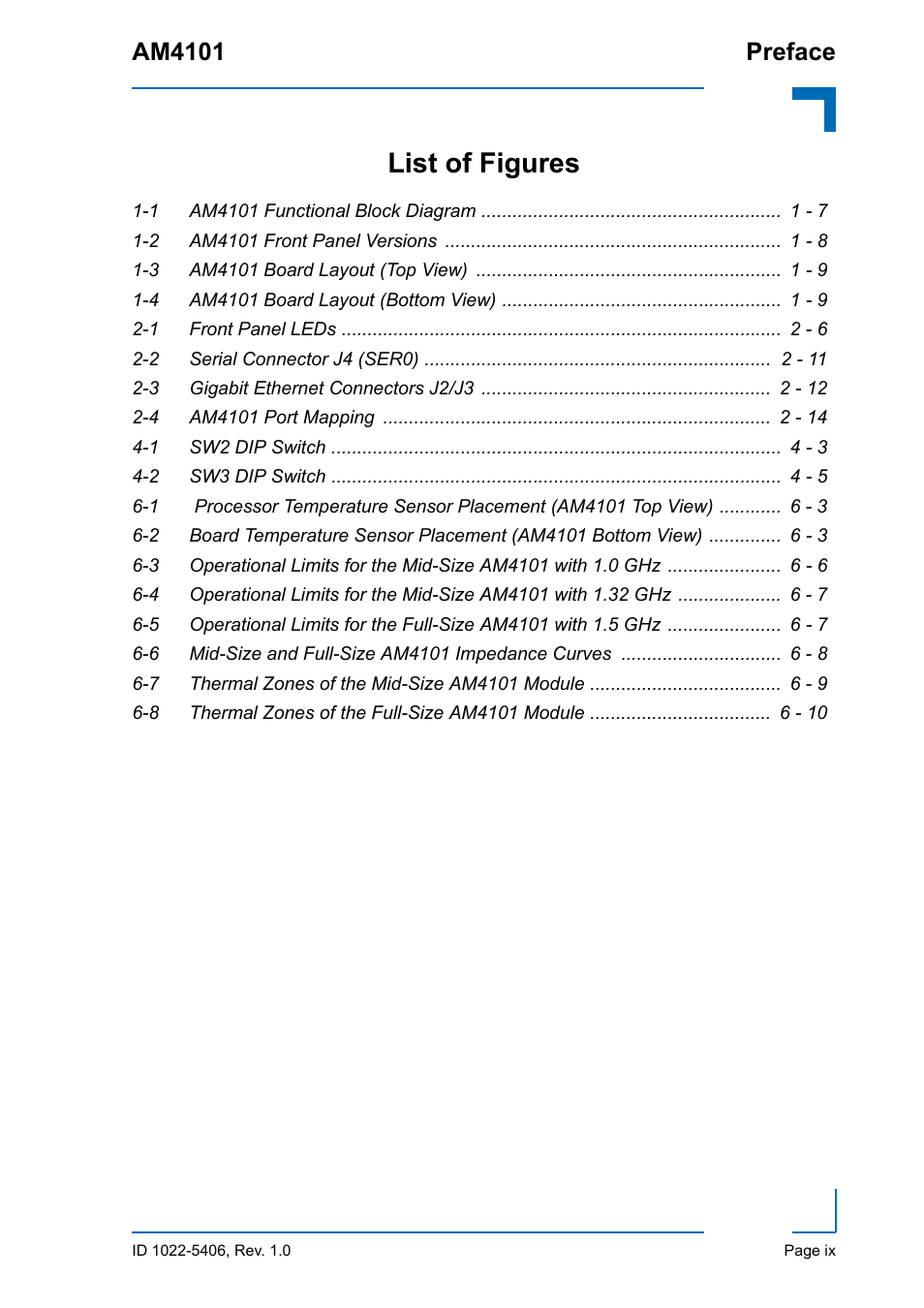 List of figures, 1 am4101 functional block diagram 1 - 7, 2 am4101 front panel versions 1 - 8 | 3 am4101 board layout (top view) 1 - 9, 4 am4101 board layout (bottom view) 1 - 9, 1 front panel leds 2 - 6, 2 serial connector j4 (ser0) 2 - 11, 3 gigabit ethernet connectors j2/j3 2 - 12, 4 am4101 port mapping 2 - 14, 1 sw2 dip switch 4 - 3 | Kontron AM4101 User Manual | Page 9 / 30