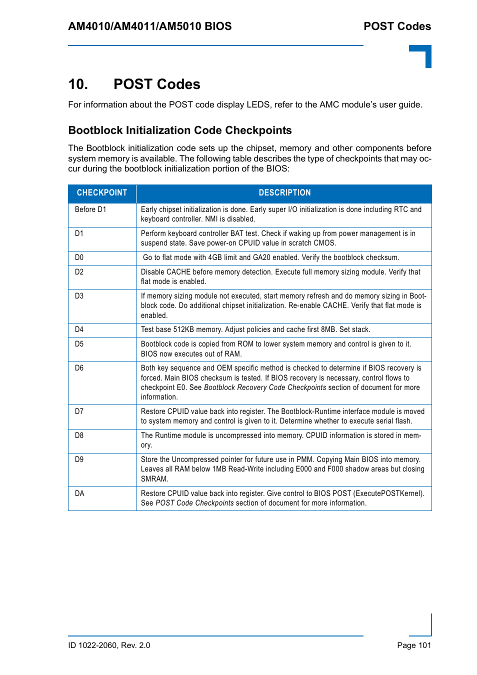 Post codes, Bootblock initialization code checkpoints | Kontron AM5010 BIOS User Manual | Page 111 / 120