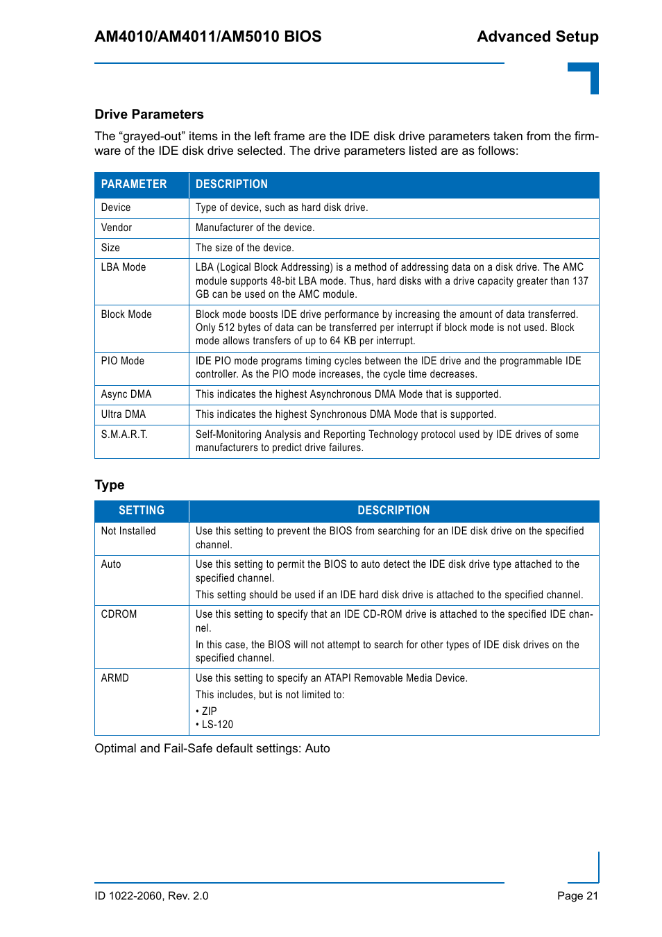 Drive parameters, Type, Drive parameters type | Kontron AM5010 BIOS User Manual | Page 31 / 120