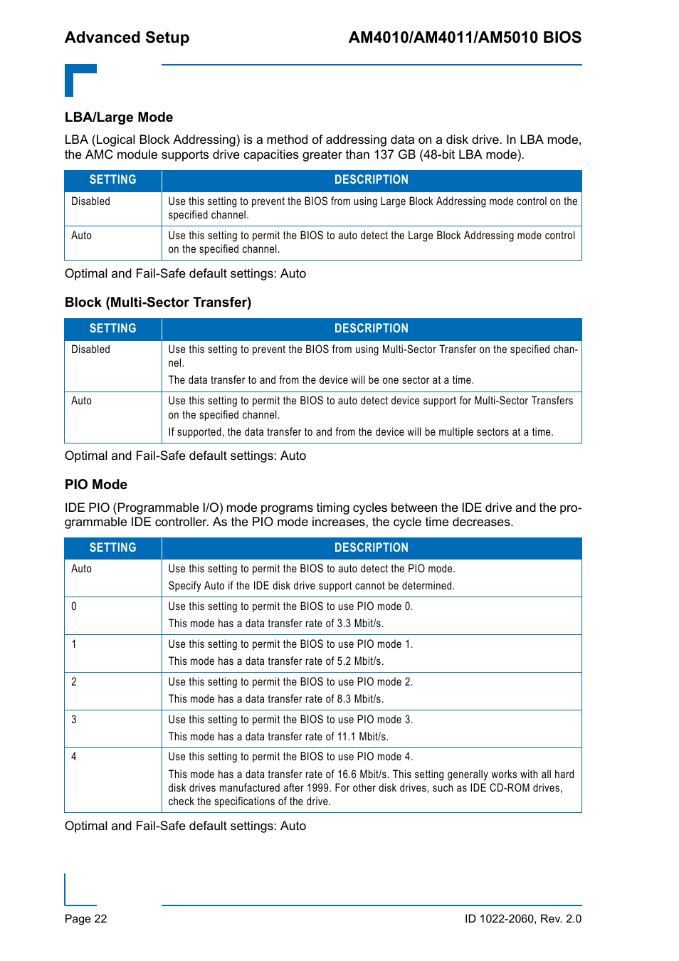 Lba/large mode, Block (multi-sector transfer), Pio mode | Kontron AM5010 BIOS User Manual | Page 32 / 120