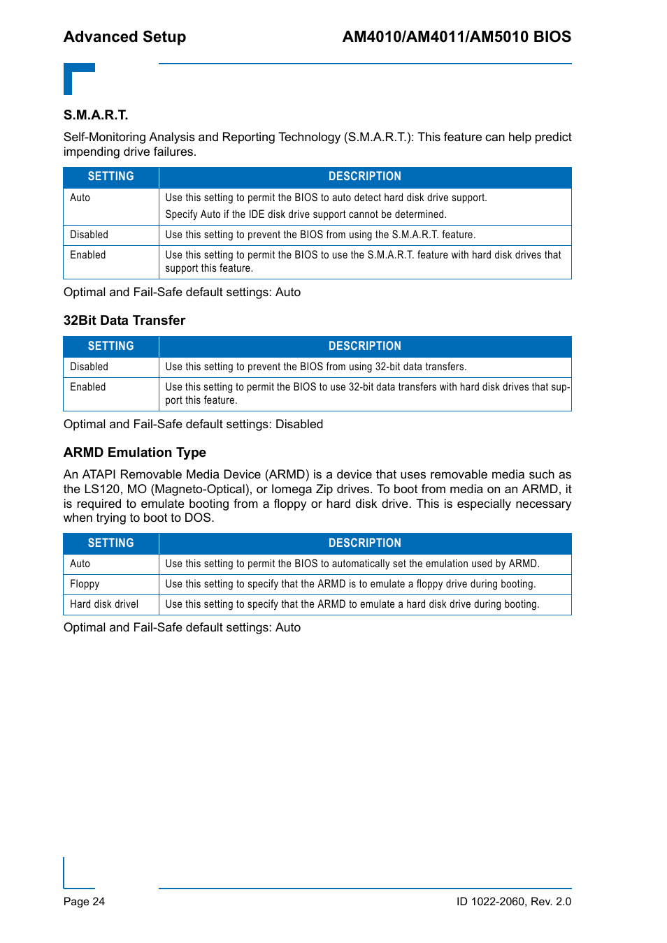 S.m.a.r.t, 32bit data transfer, Armd emulation type | S.m.a.r.t 32bit data transfer armd emulation type | Kontron AM5010 BIOS User Manual | Page 34 / 120