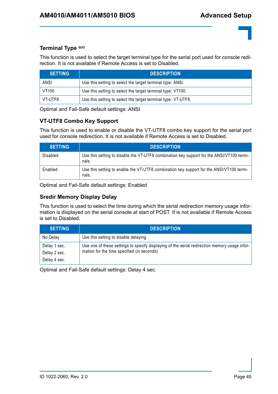 Terminal type sdo, Vt-utf8 combo key support, Sredir memory display delay | Kontron AM5010 BIOS User Manual | Page 55 / 120