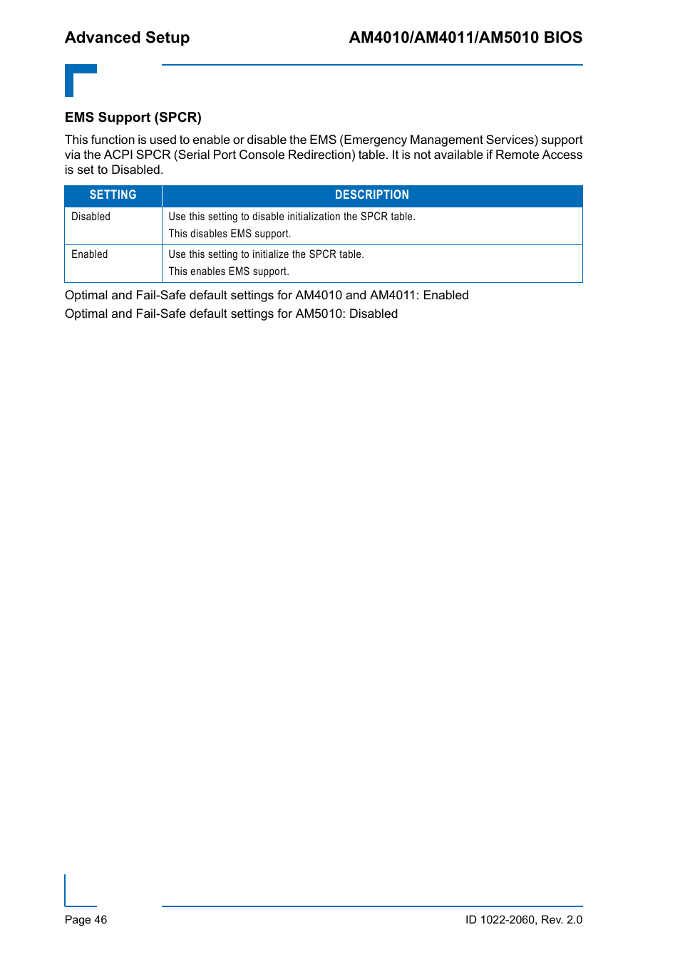 Ems support (spcr) | Kontron AM5010 BIOS User Manual | Page 56 / 120