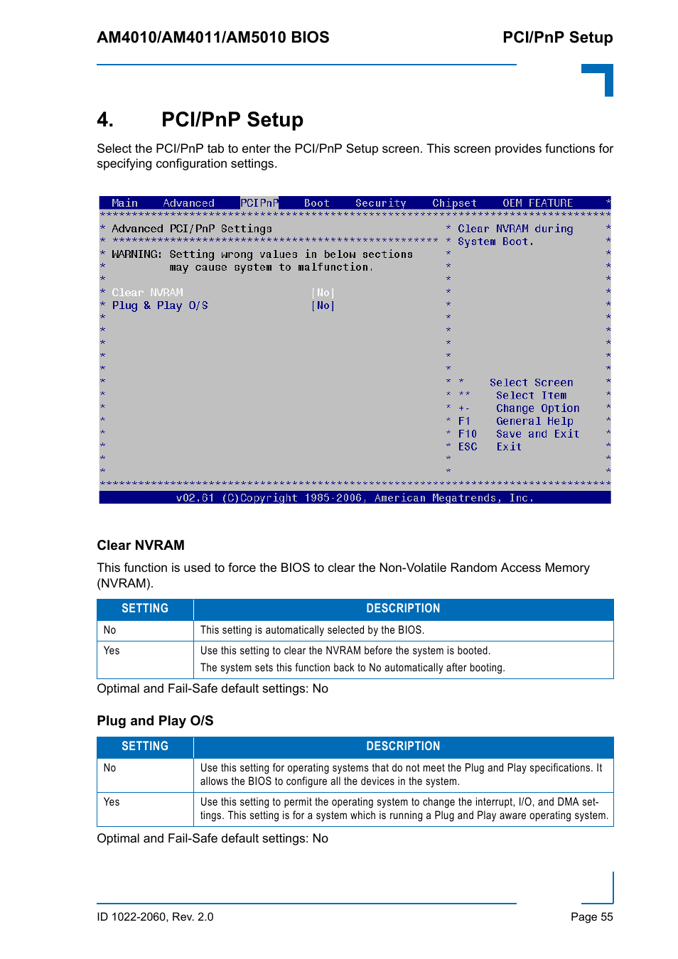 Pci/pnp setup, Clear nvram, Plug and play o/s | Clear nvram plug and play o/s | Kontron AM5010 BIOS User Manual | Page 65 / 120