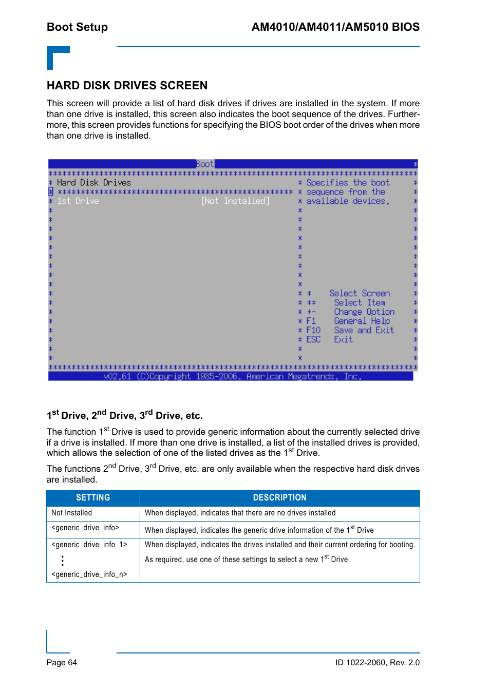 Hard disk drives screen, 1st drive, 2nd drive, 3rd drive, etc | Kontron AM5010 BIOS User Manual | Page 74 / 120