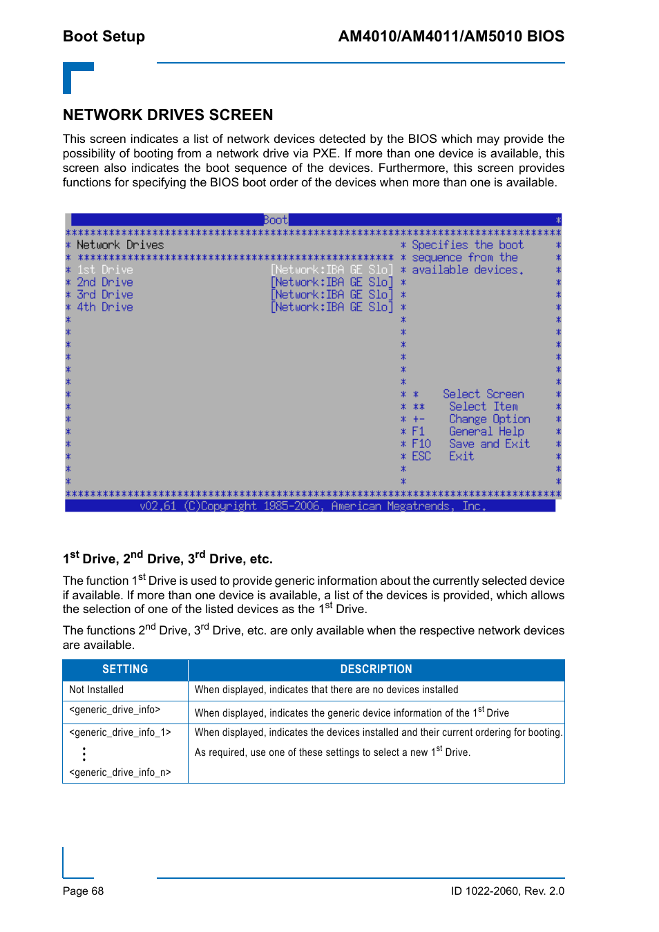 Network drives screen, 1st drive, 2nd drive, 3rd drive, etc | Kontron AM5010 BIOS User Manual | Page 78 / 120