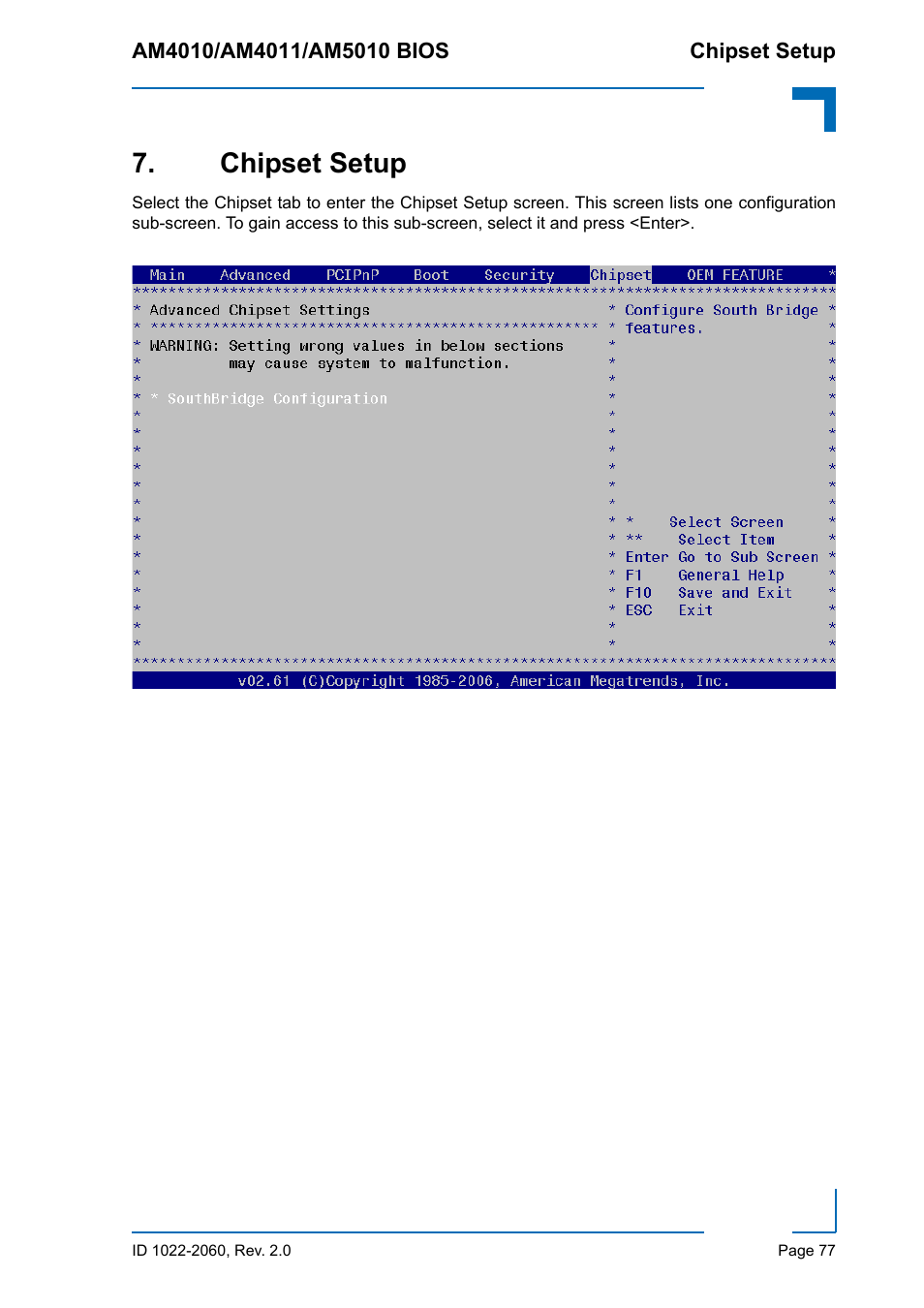 Chipset setup | Kontron AM5010 BIOS User Manual | Page 87 / 120