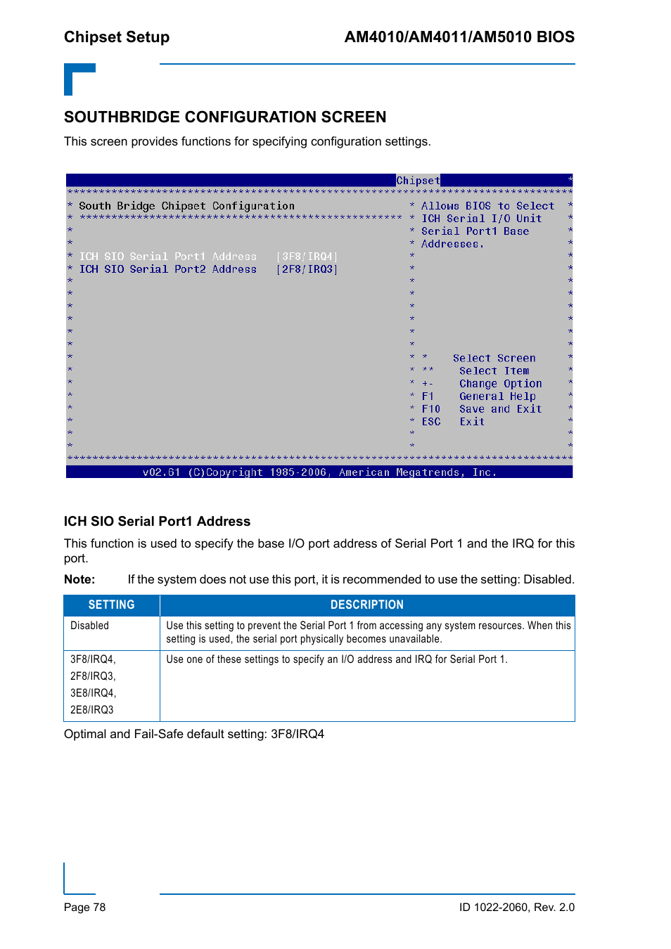 Southbridge configuration screen, Ich sio serial port1 address | Kontron AM5010 BIOS User Manual | Page 88 / 120