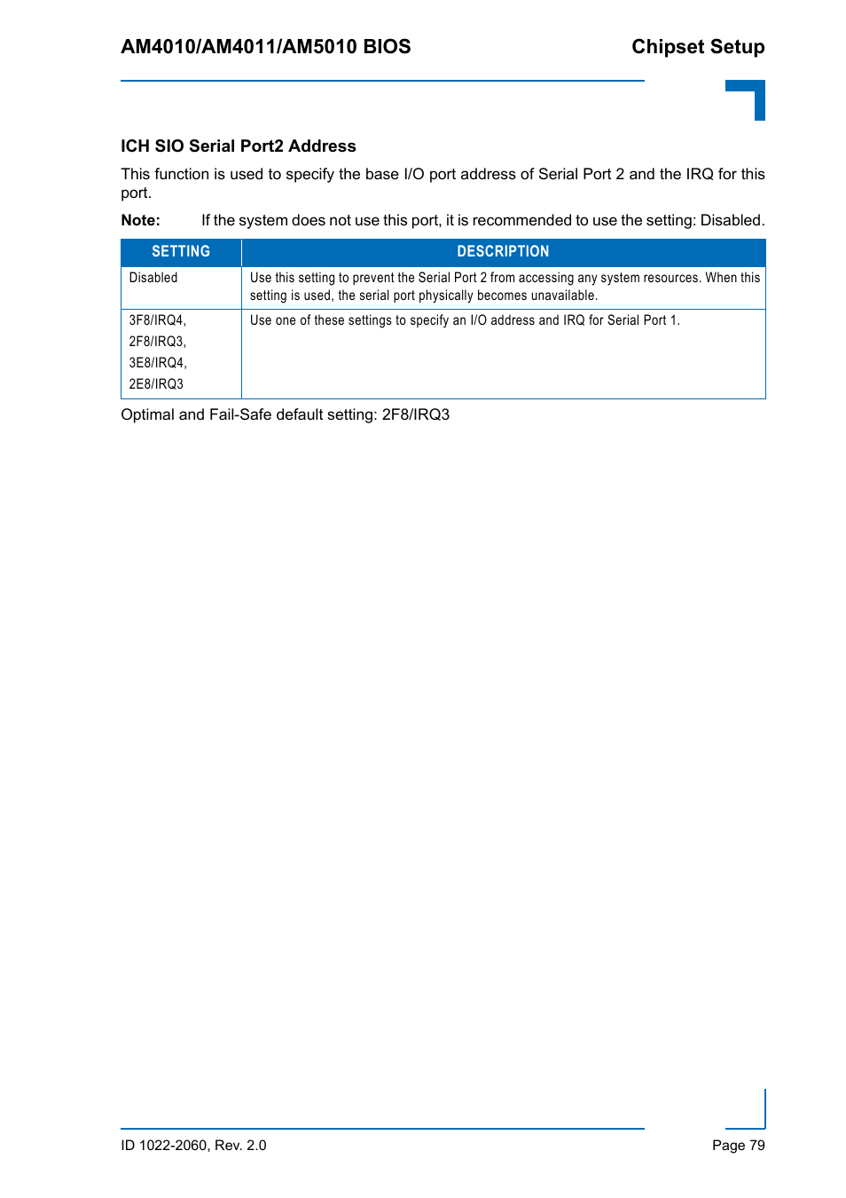 Ich sio serial port2 address | Kontron AM5010 BIOS User Manual | Page 89 / 120