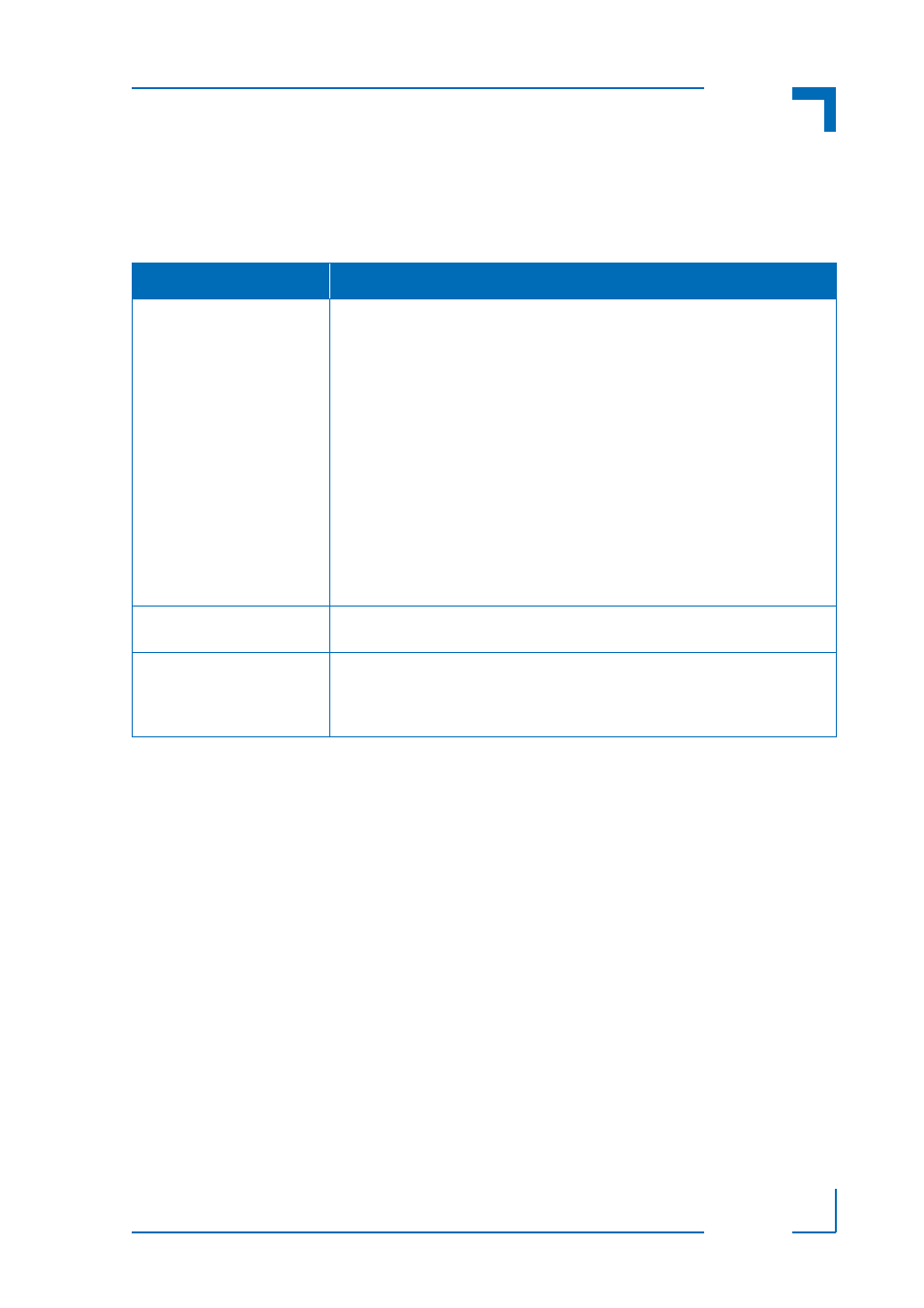 3 system relevant information, 4 board diagrams, 1 functional block diagram | System relevant information - 5, Board diagrams - 5, Functional block diagram - 5, Am4011 introduction | Kontron AM4011 User Manual | Page 21 / 30