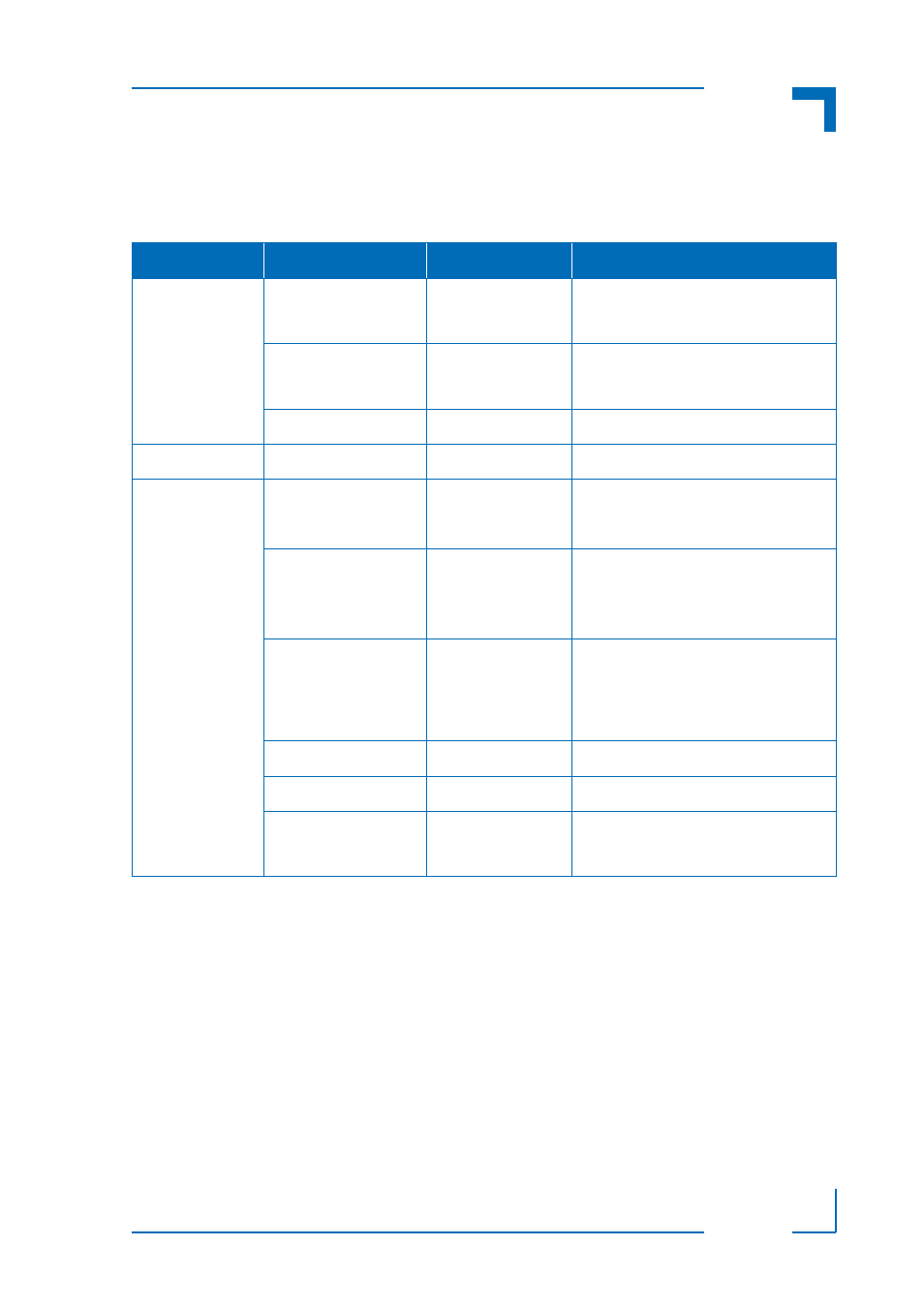 7 standards, Standards - 13, Am4011 introduction | Kontron AM4011 User Manual | Page 29 / 30