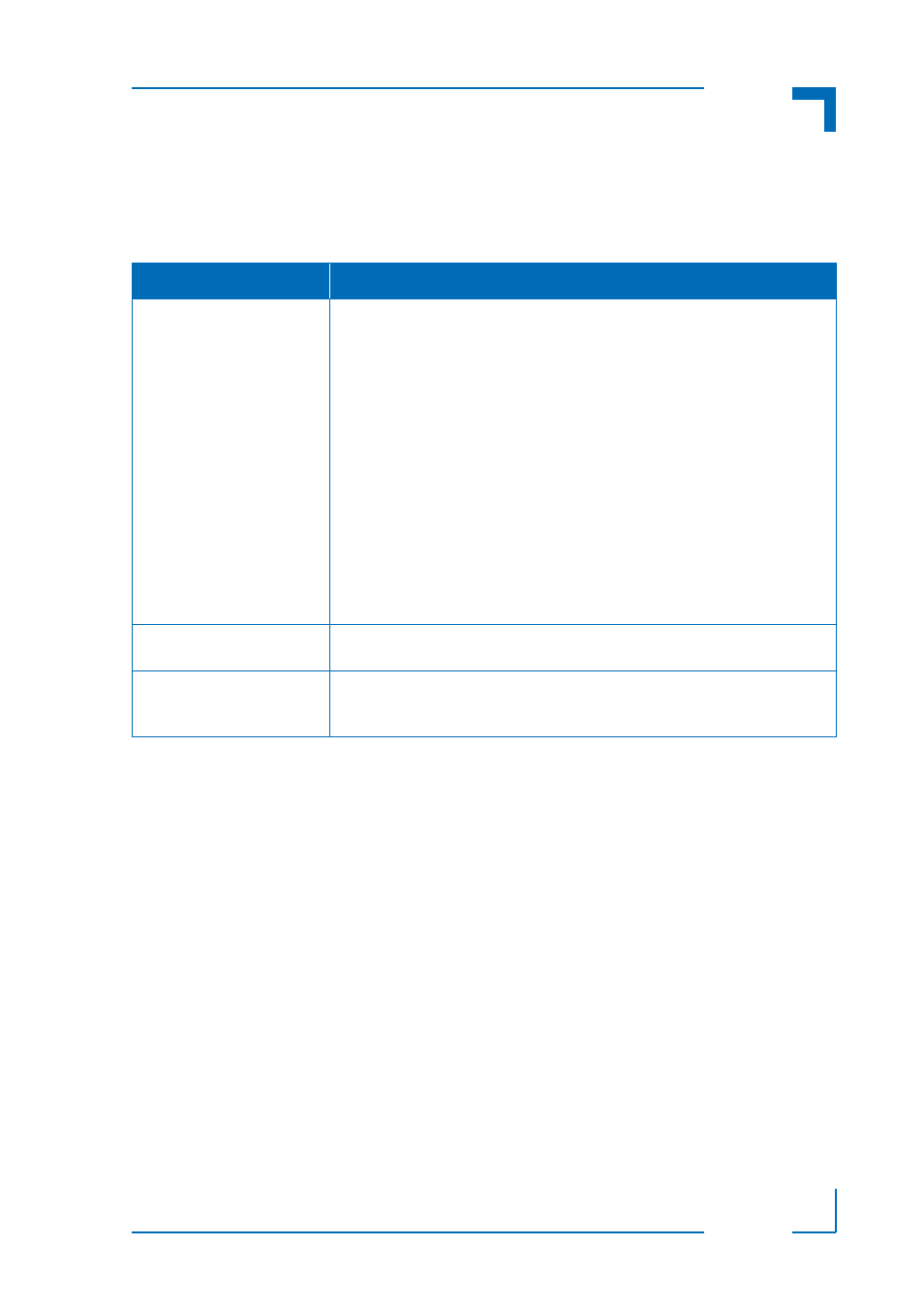 3 system relevant information, 4 board diagrams, 1 functional block diagram | System relevant information - 5, Board diagrams - 5, Functional block diagram - 5, Am5010 introduction | Kontron AM5010 User Manual | Page 23 / 34