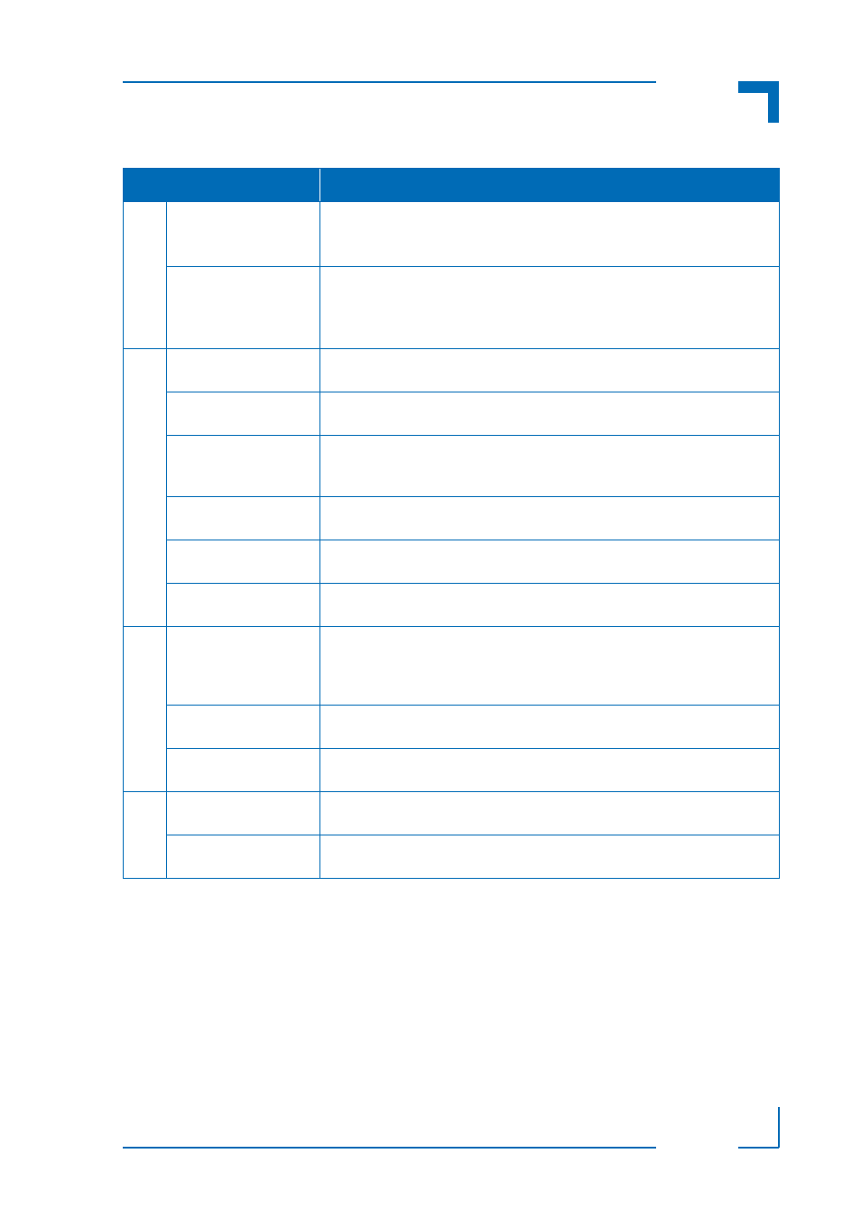 Am5010 introduction | Kontron AM5010 User Manual | Page 29 / 34