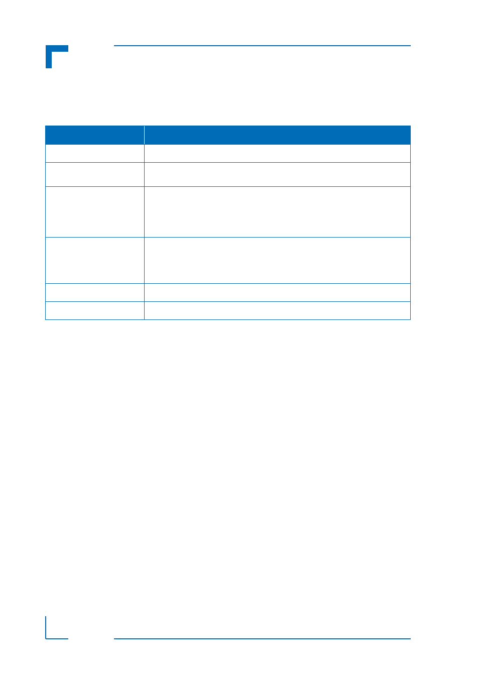 8 related publications, Related publications - 16, Introduction am5010 | Kontron AM5010 User Manual | Page 34 / 34